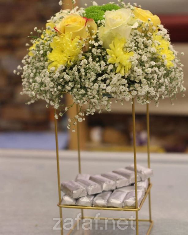 مؤسسة باقة نيلوفر للهدايا